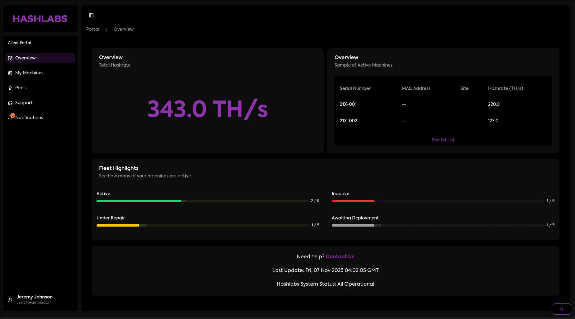 Hashlabs Client Portal Overview