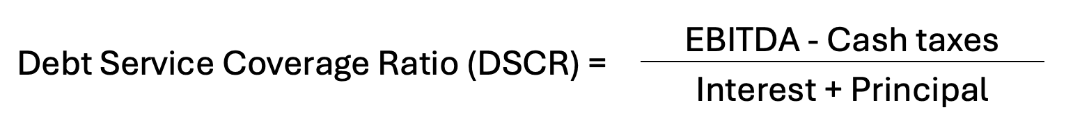 DSCR.png