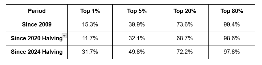 Screenshot 2025-11-17 165452.png