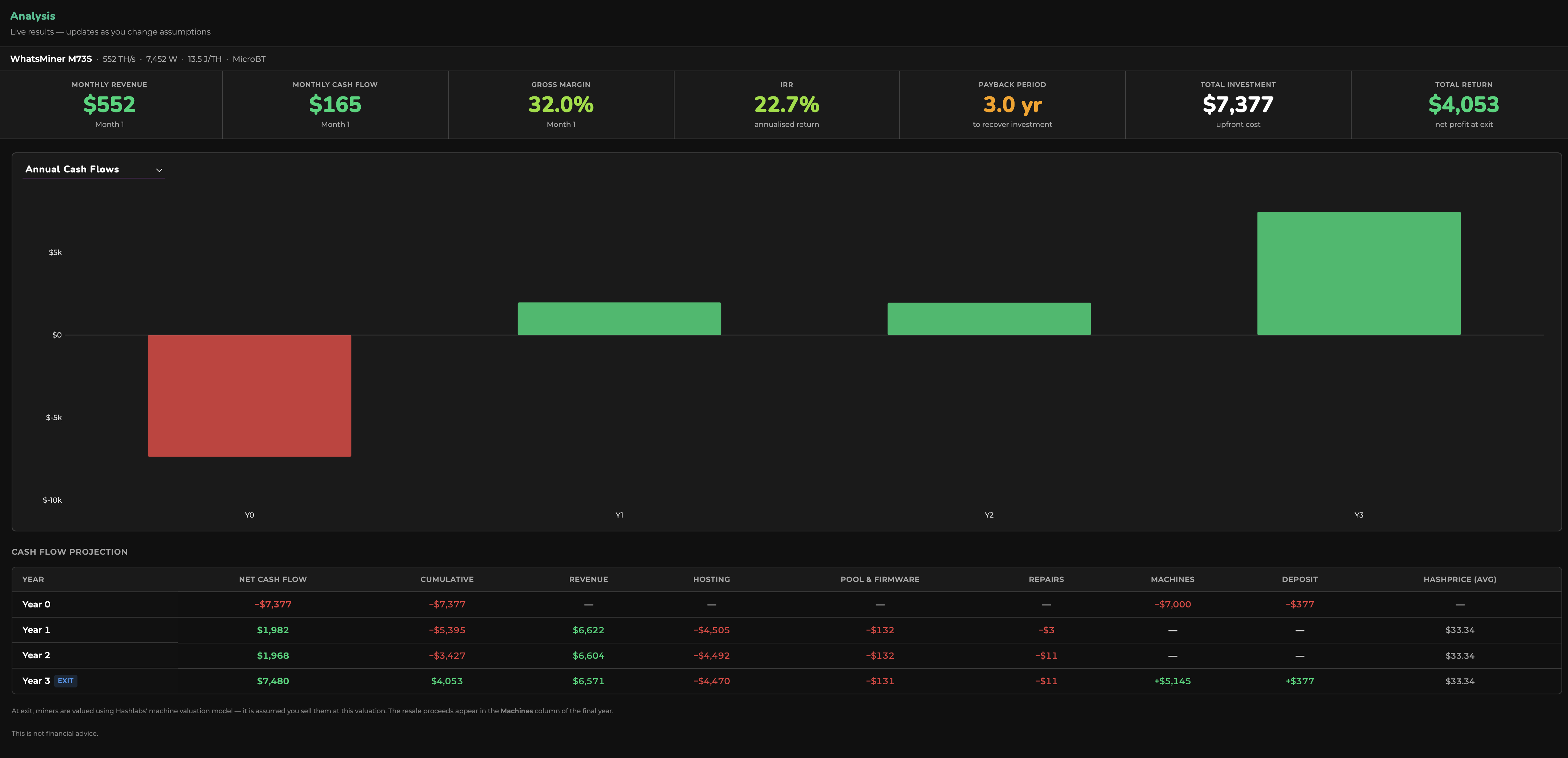 Mining calculator